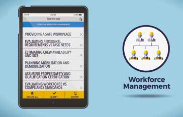 Workforce Management Application